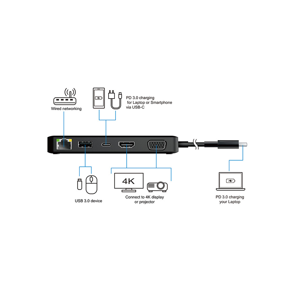 Origin Storage Travel Dock USB-C 4K – image 2