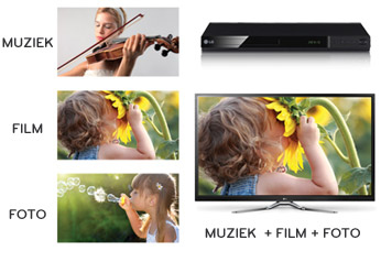 LG DP522 DVD/Blu-Ray player DVD player Black – image 7