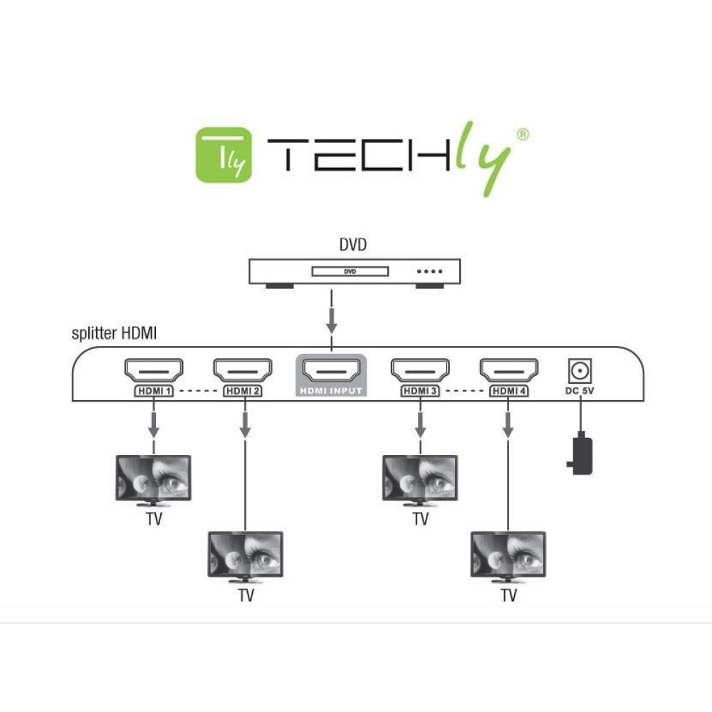 Techly IDATA HDMI2-4K4E – image 7