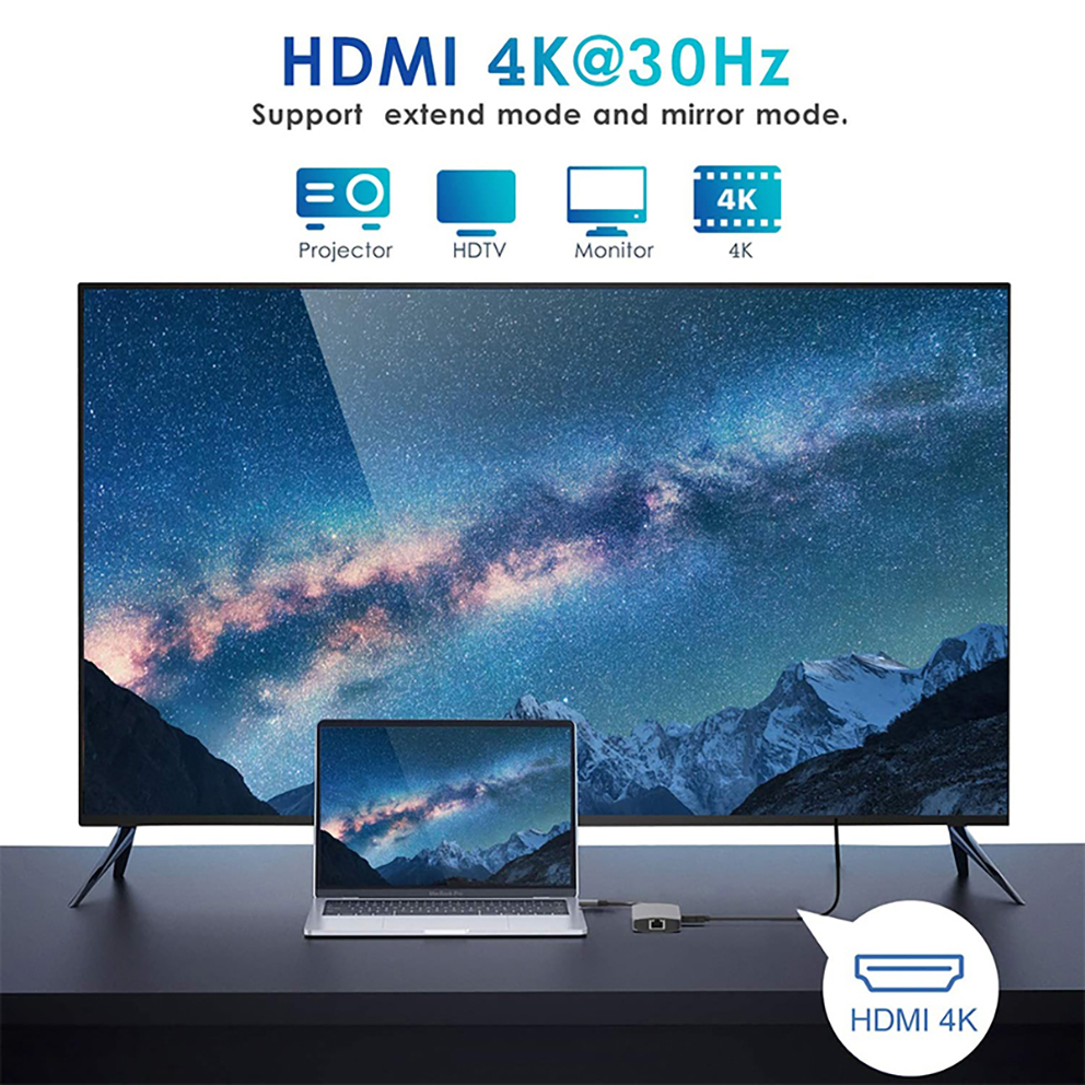 Equip USB-C 7-in-1 MST Multifunctional Adapter, Dual HDMI 4K/30Hz, Gigabit Ethernet – image 4