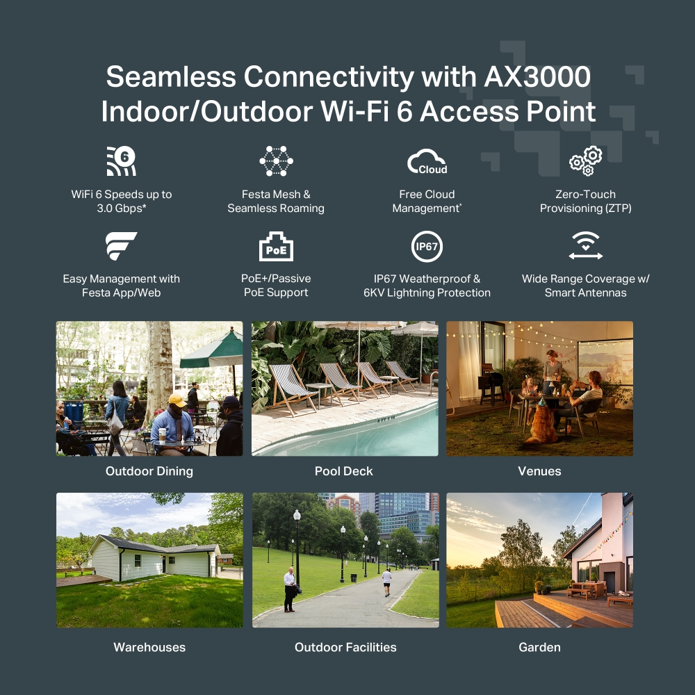 TP-Link Festa F65-Outdoor – image 5