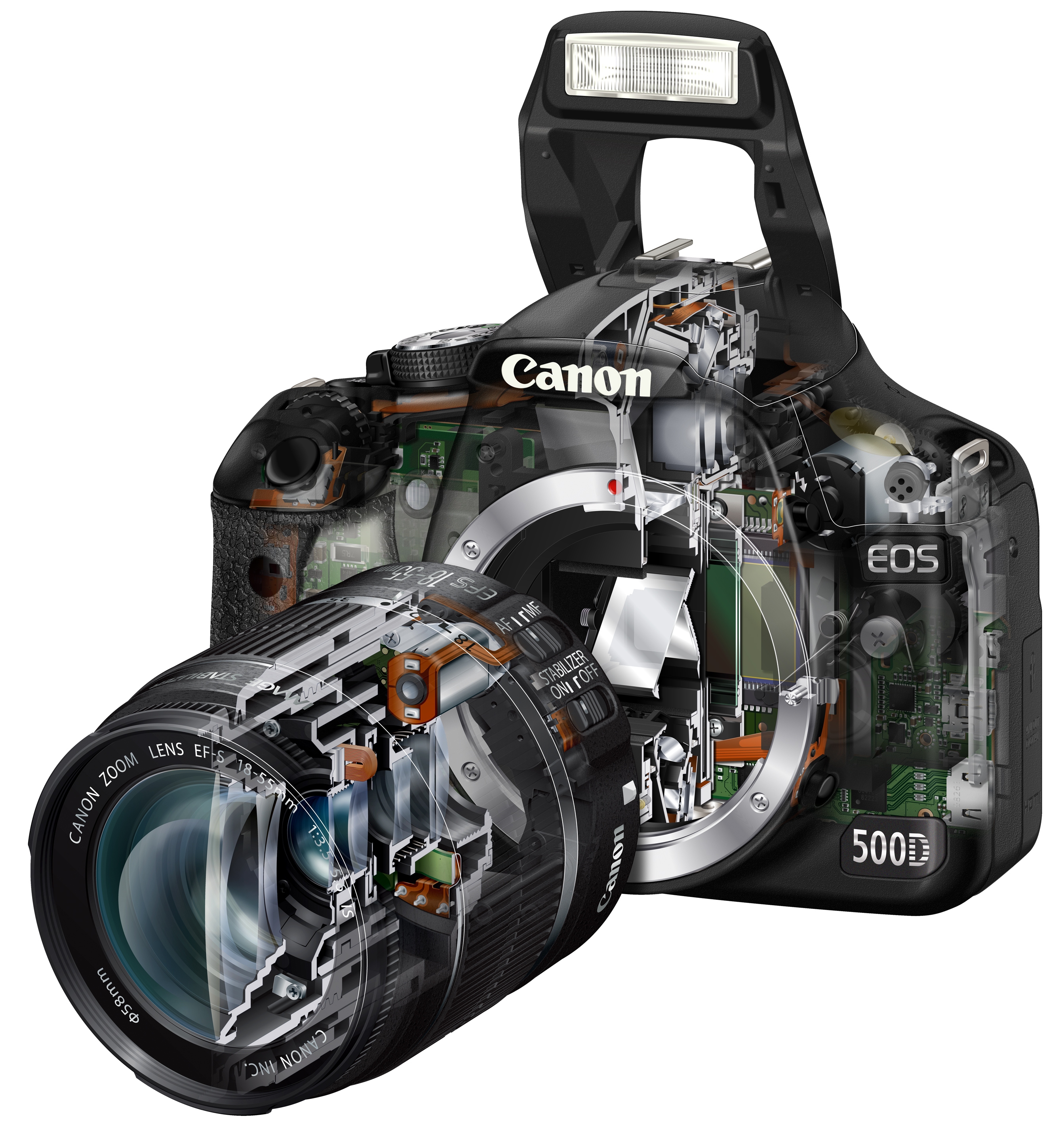 Canon 500D + EF-S 18-200mm – image 6