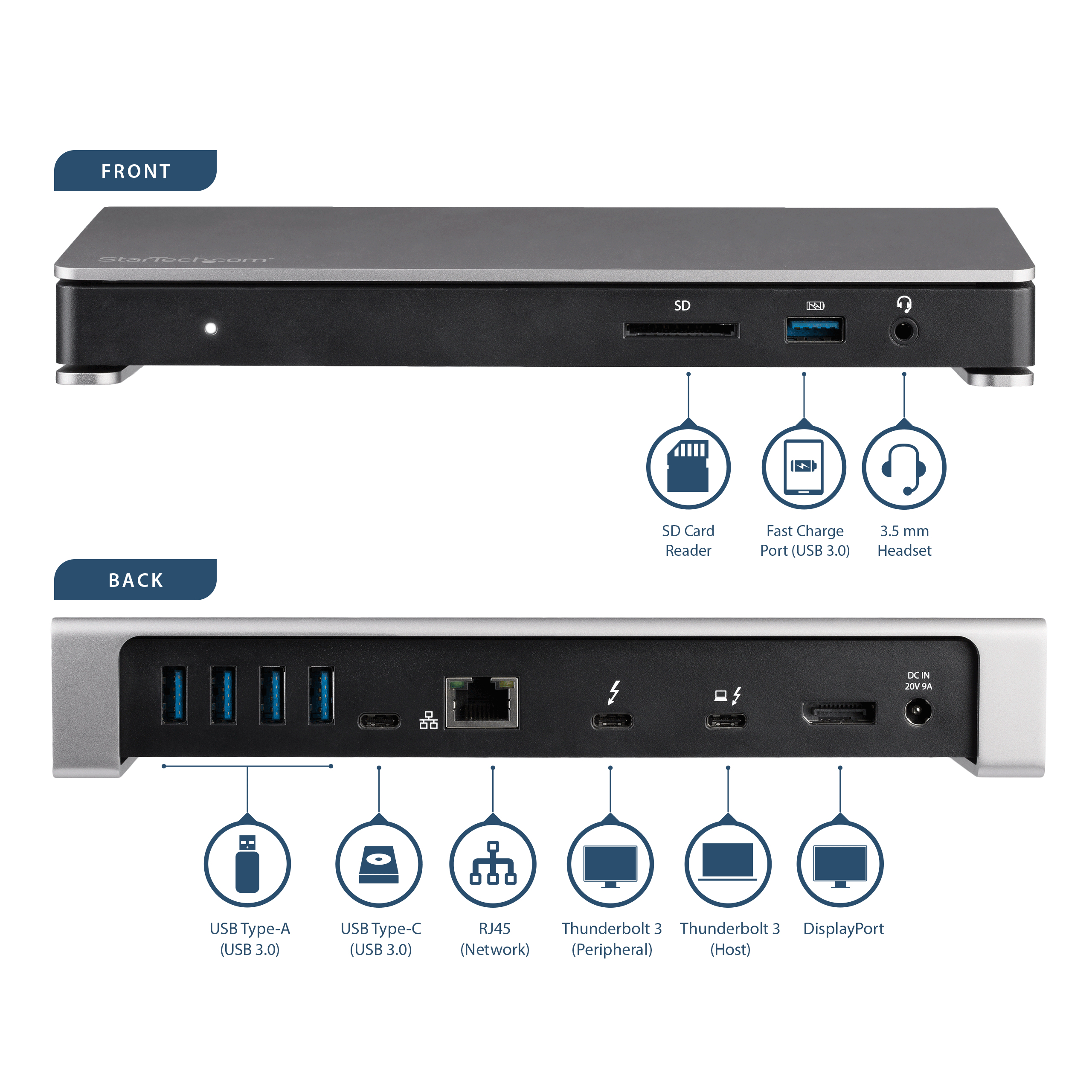 Product Gallery