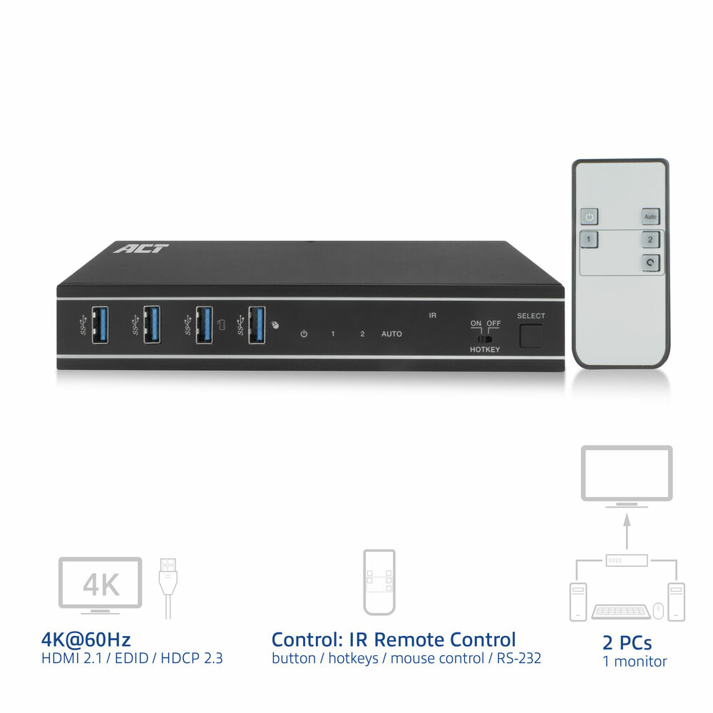 ACT 2-Port HDMI 4K@60Hz KVM switch, USB 3.2 Gen1 (USB 3.0) – image 2