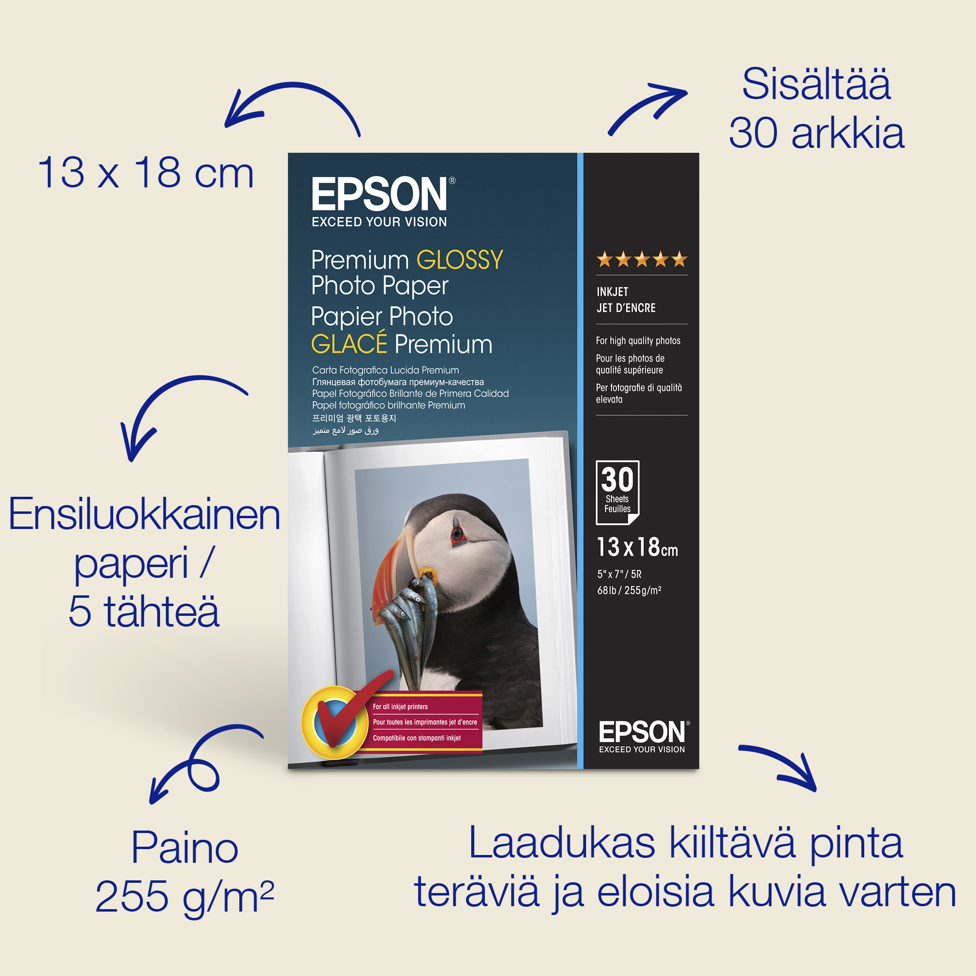 Epson Premium Glossy Photo Paper valokuvapaperi (13 x 18 cm), 255 g/m2, 30 arkkia