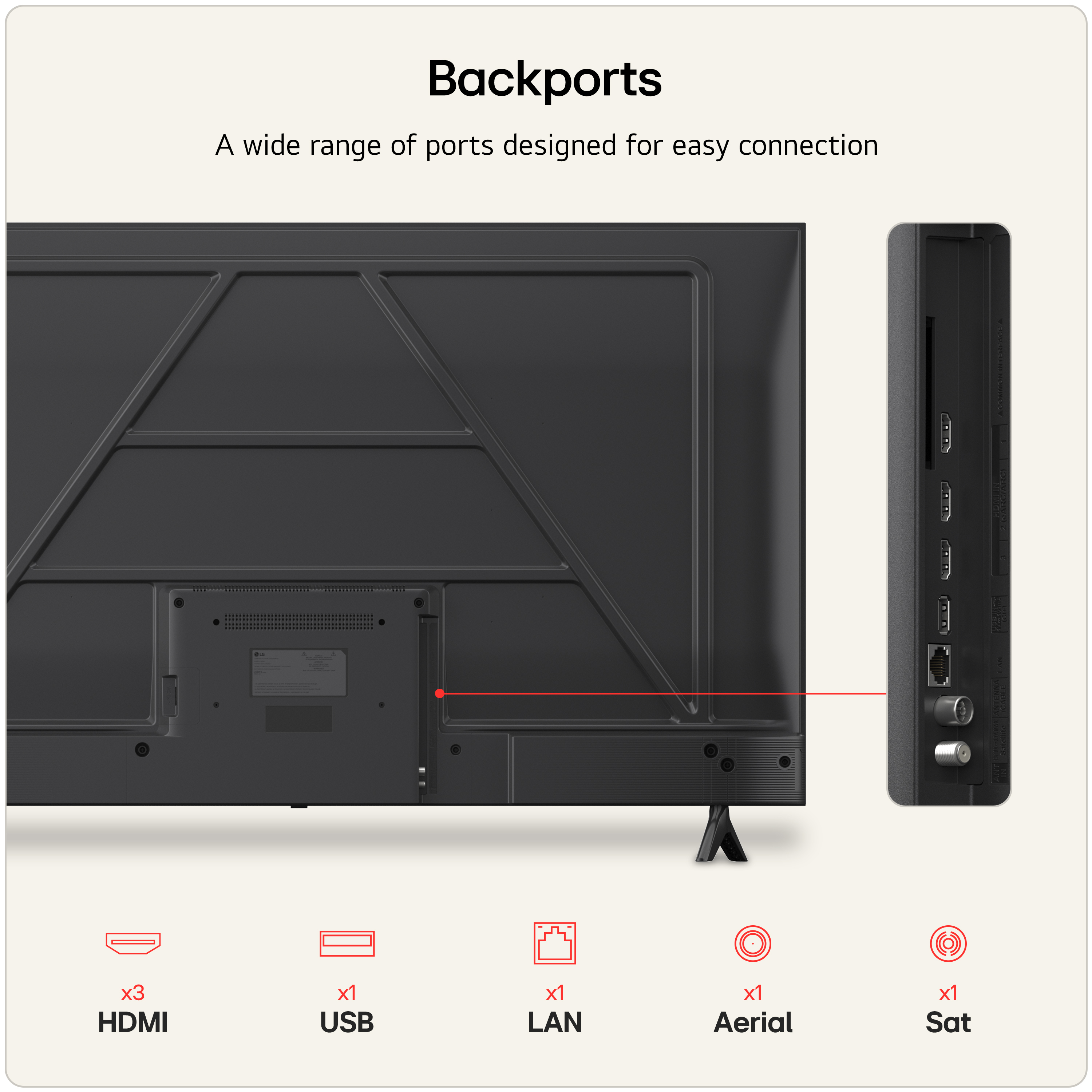 Product Gallery