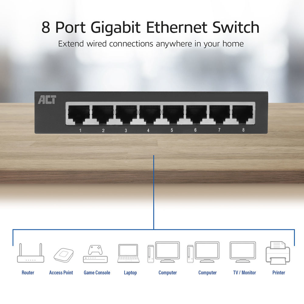 ACT 8-Port Gigabit Ethernet Switch – image 5