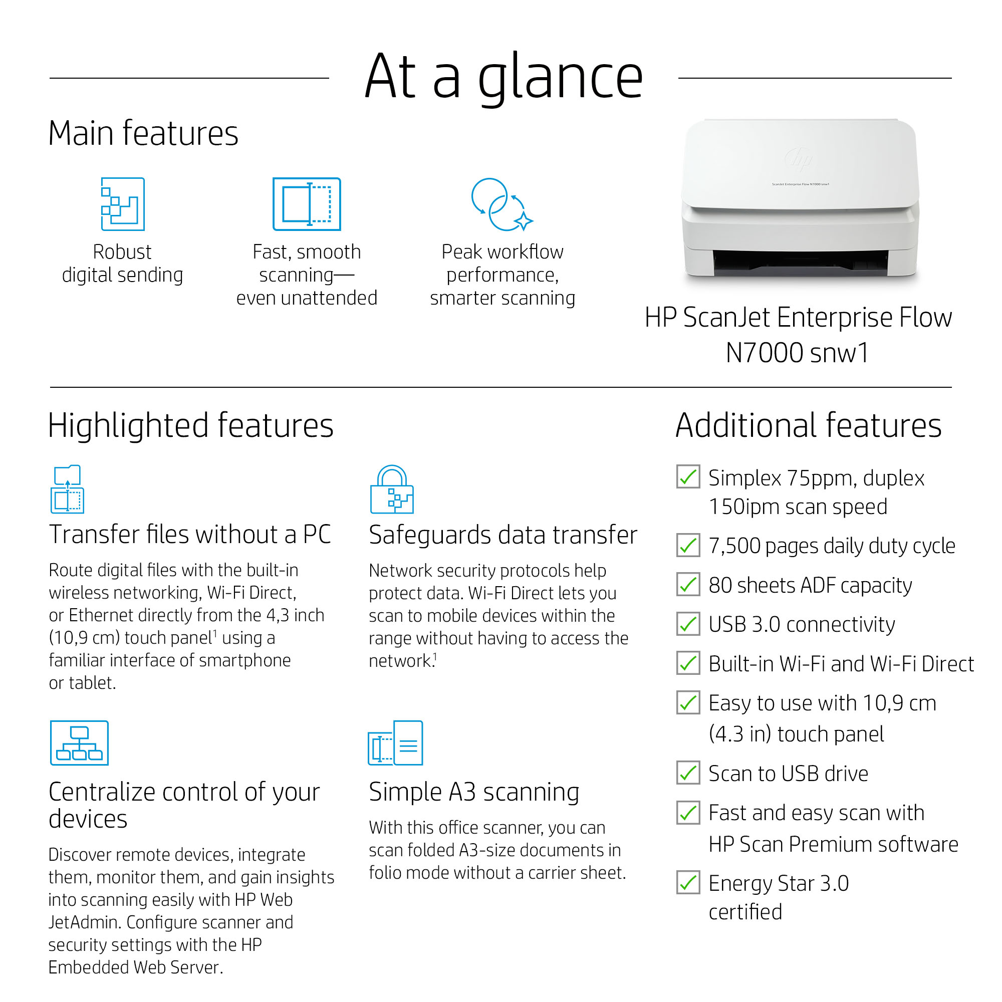 Product Gallery