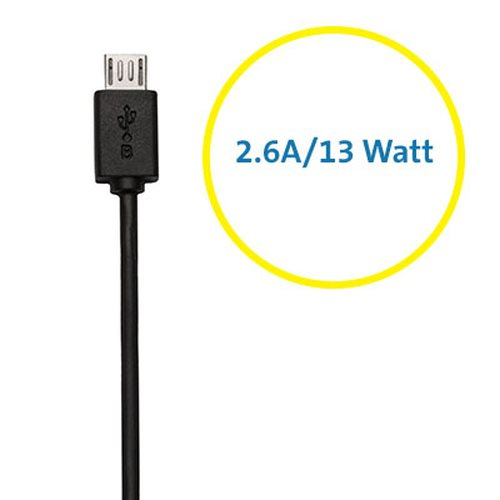 Kensington PowerBolt 2.6 – image 7