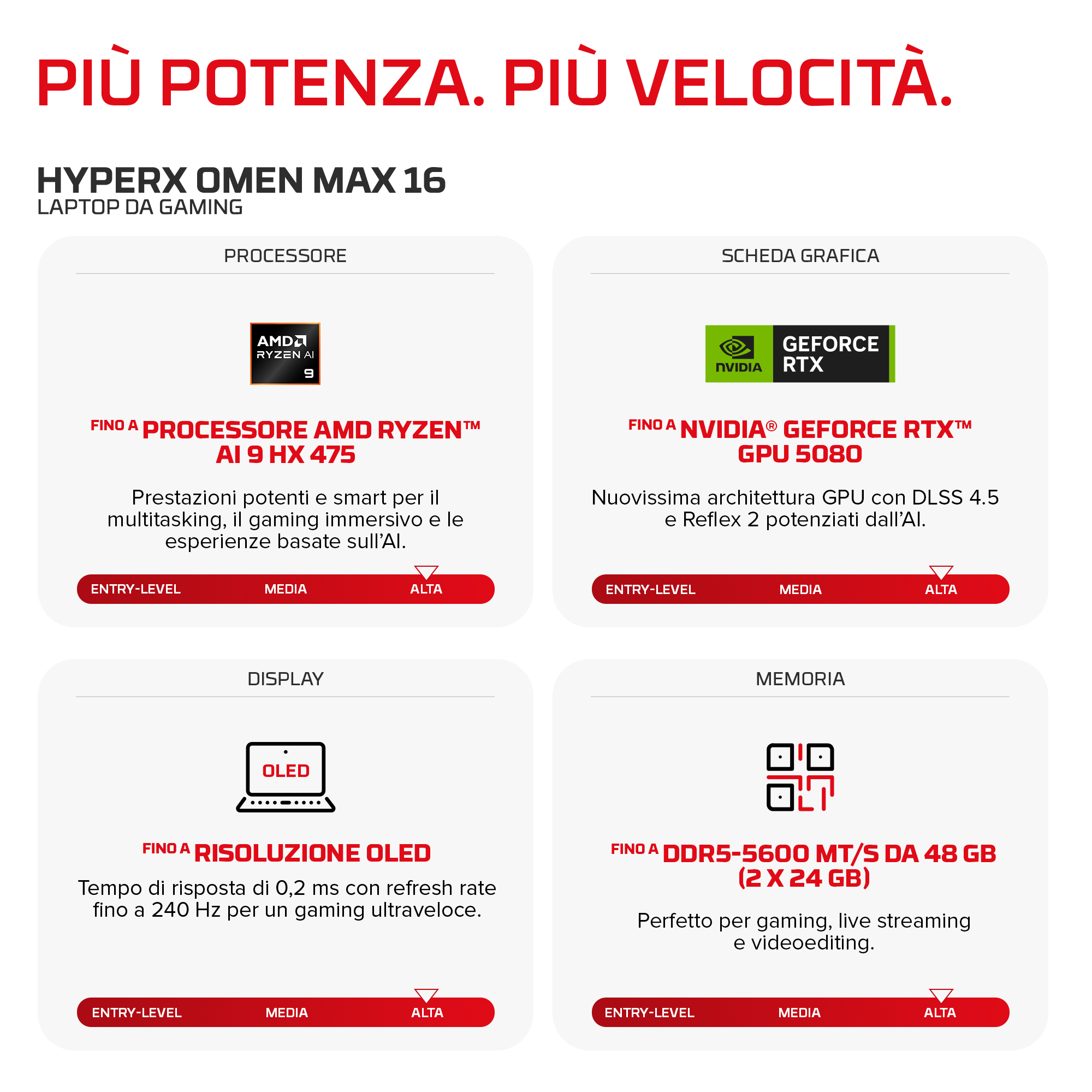 Notebook e Workstation portatili - HyperX OMEN MAX …