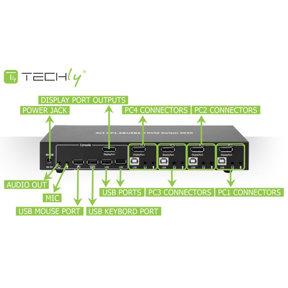 Techly IDATA DP-KVM4 – image 7
