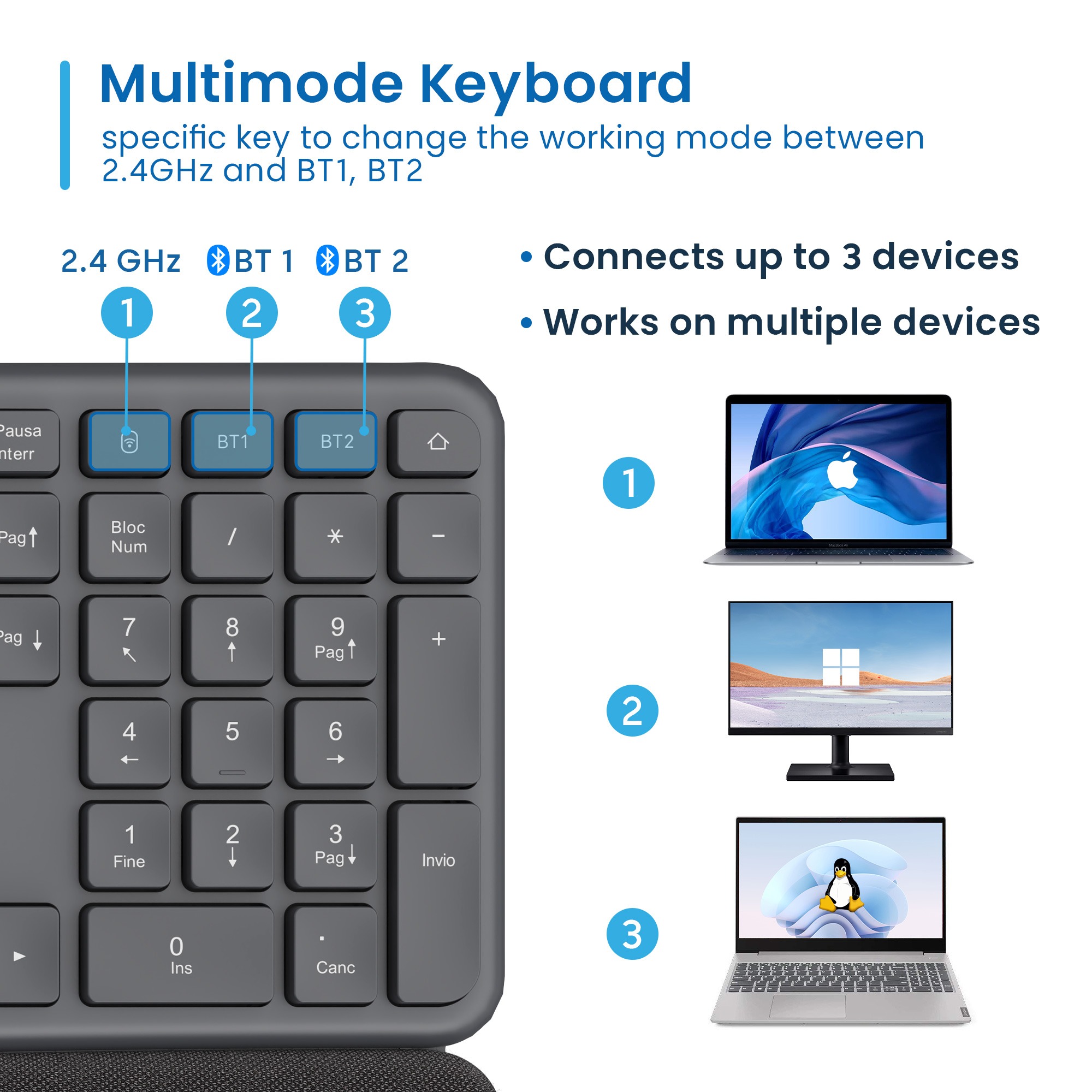 Ewent EW3290 keyboard Universal RF Wireless + USB QWERTY Spanish Black, Grey – image 5