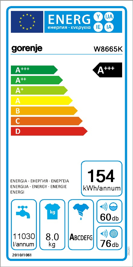 Gorenje W8665K washing machine Front-load – image 2