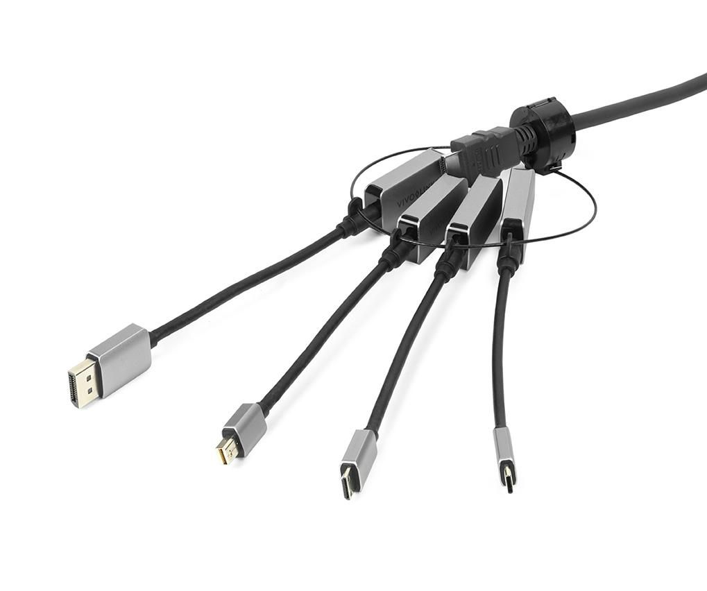 Vivolink PROADRING3C interface cards/adapter Internal HDMI, Mini DisplayPort, USB 3.2 Gen 1 (3.1 Gen 1) – image 1