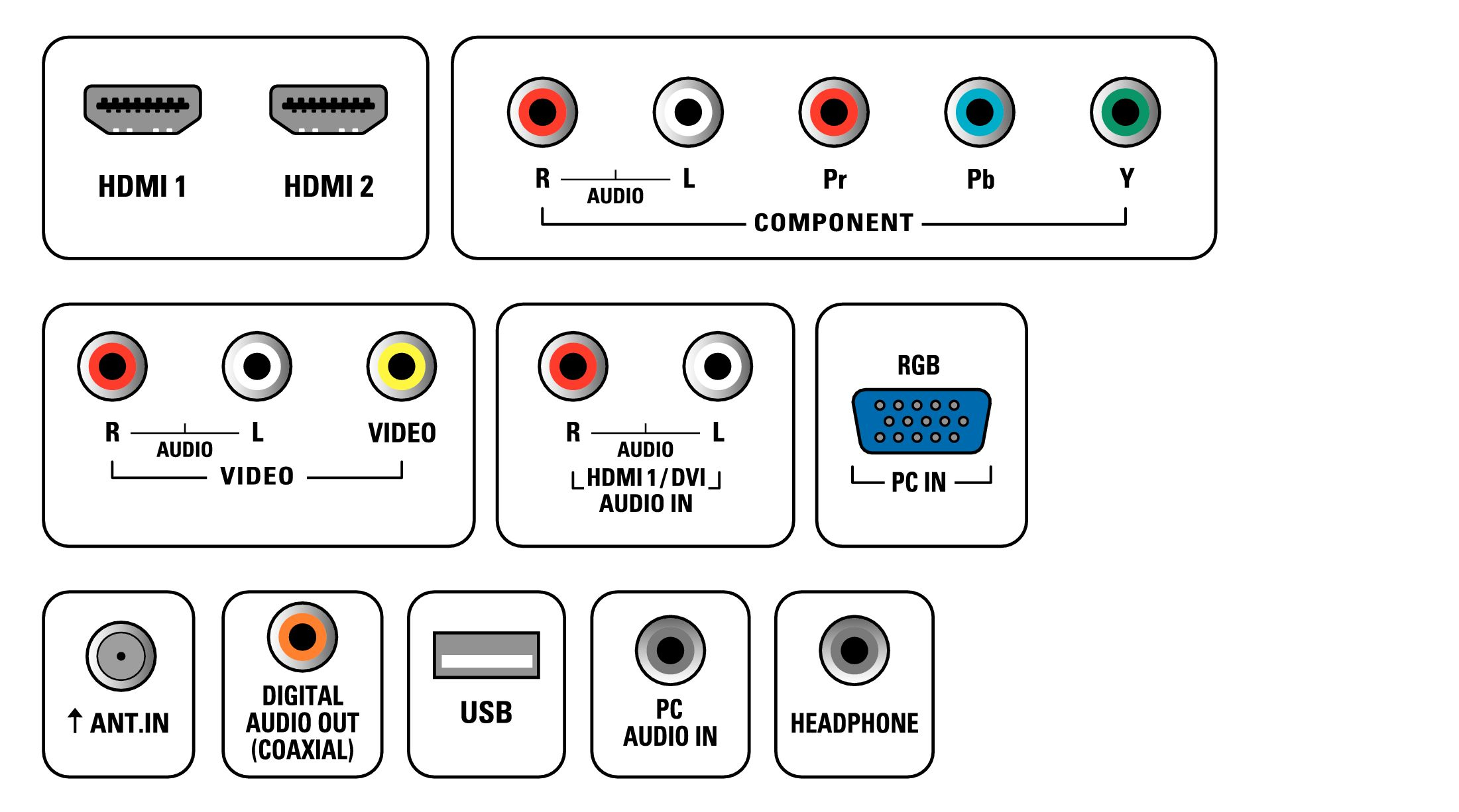 Philips 22PFL4505D/F7 TV – image 2