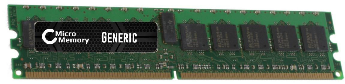 CoreParts MMD8825/2GB memory module