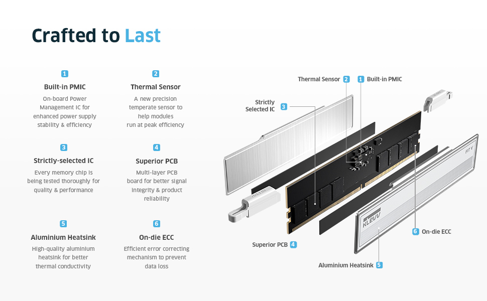 Klevv 32GB (2x16GB) 6000MHz CL32 DDR5 GAMING RAM MODULE 32-38-38-88 – image 9