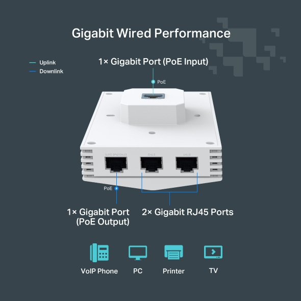 TP-Link Festa F65-Wall – image 7