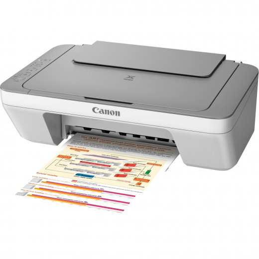 Canon PIXMA MG2455 Inkjet A4 – image 3
