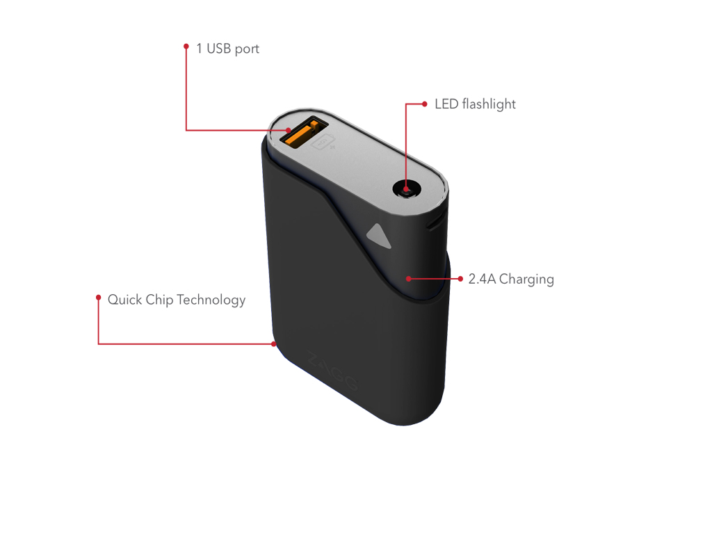 ZAGG Power Amp 6 – image 4