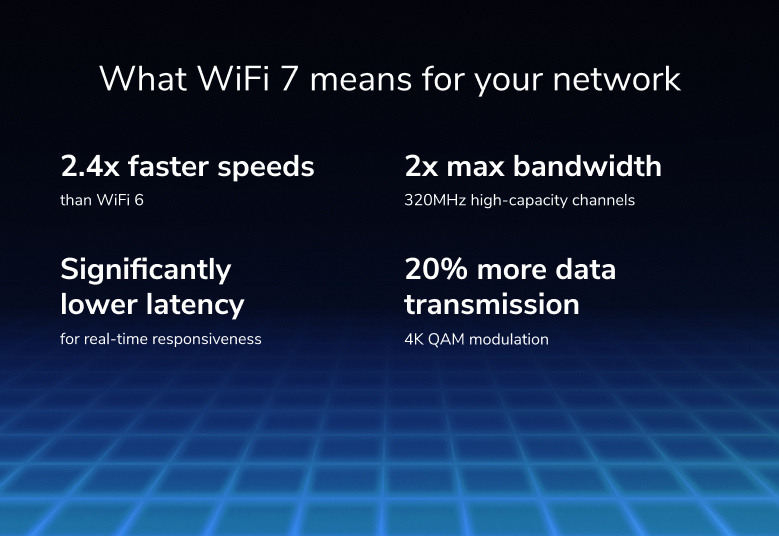 NETGEAR RS500 wireless router Gigabit Ethernet Tri-band (2.4 GHz – image 5