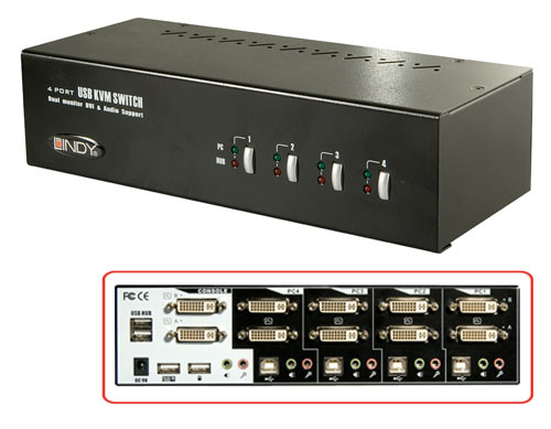 Lindy 39325 KVM switch Black