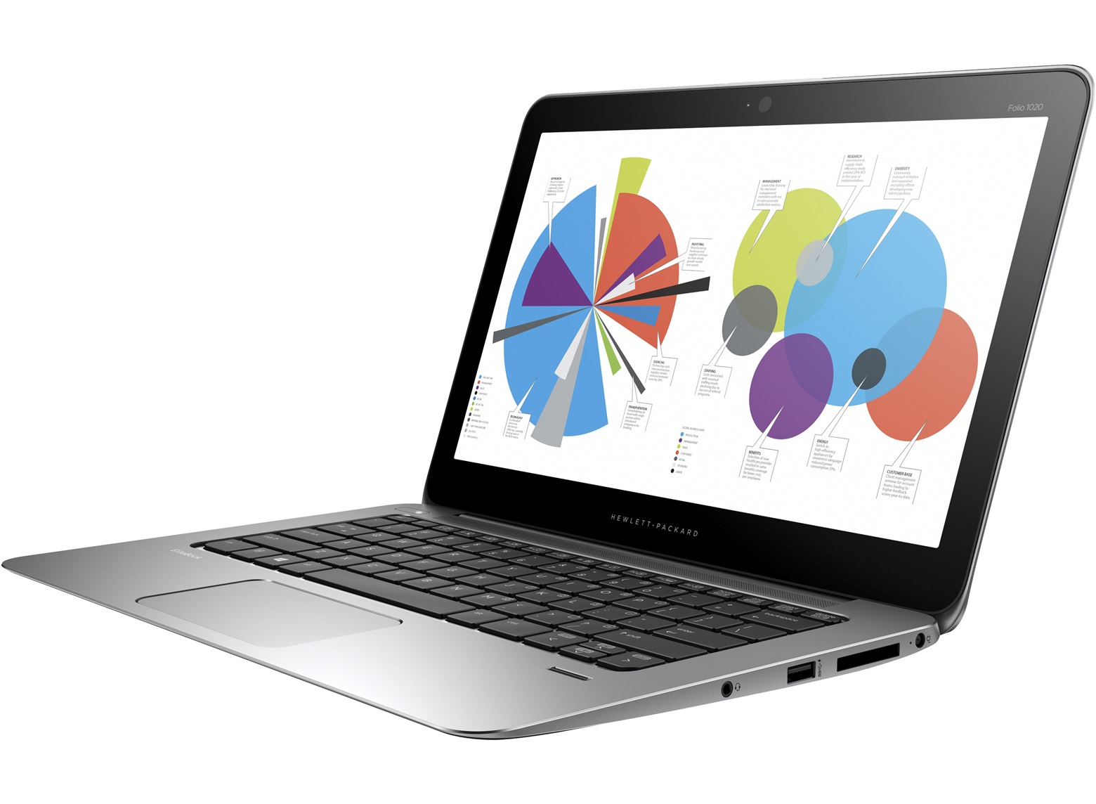 HP EliteBook 1020 G1 Ultralight Win10 CH – image 2