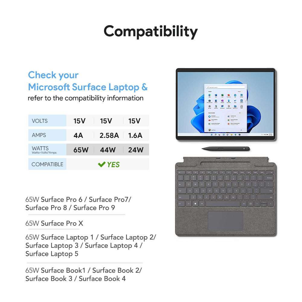 Origin Storage 65W Pro 5 6 7 8 Book Surface Charger 15V4A With 5V1A USB – image 5