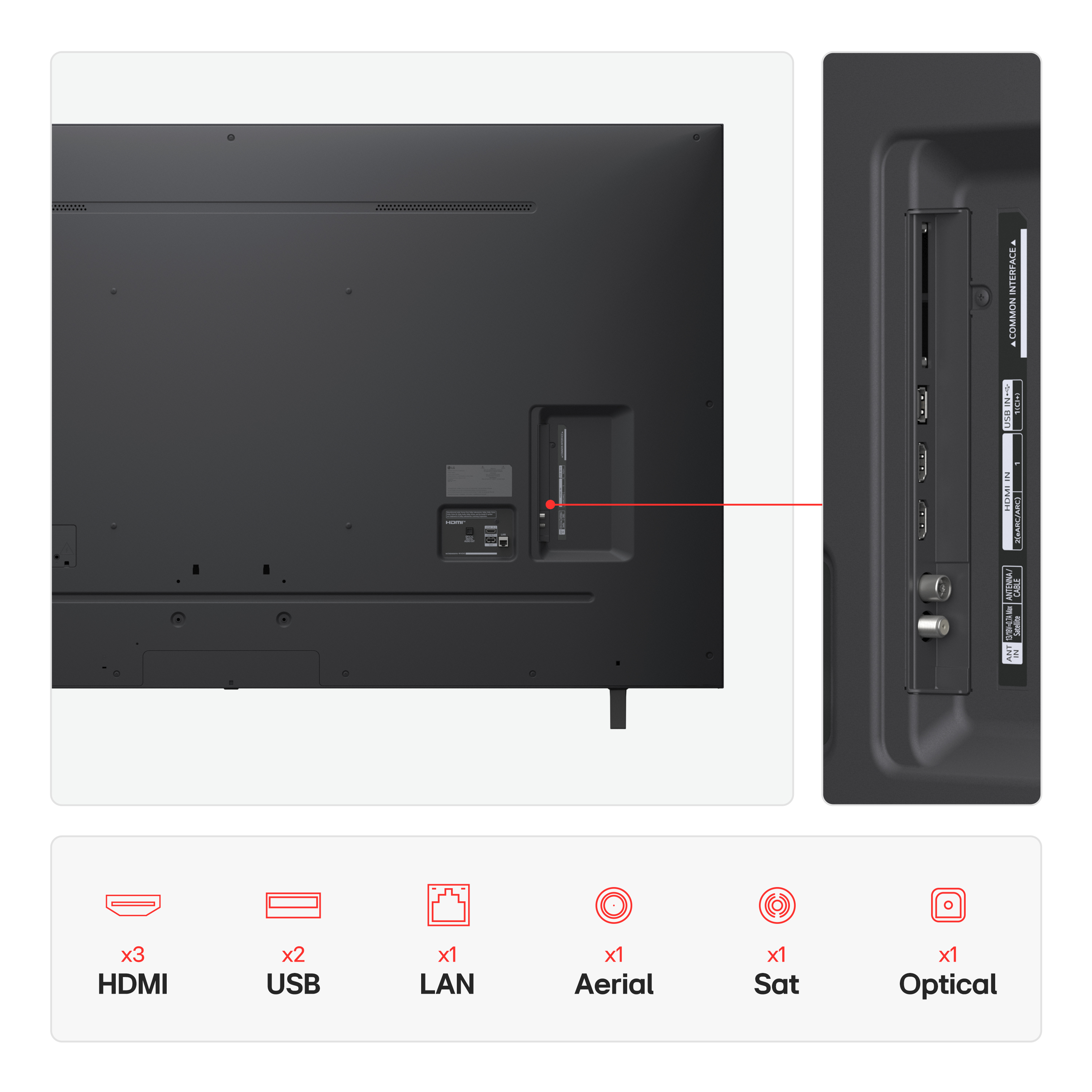 LG 75NANO80A6B.AEK TV 190,5 cm (75 ) 4K Ultra HD Smart TV Wifi Bleu Neuf — photo 4