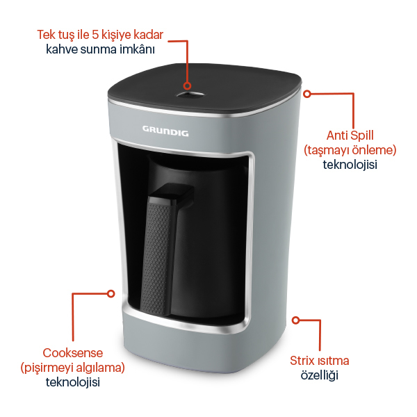 Grundig TKM 1342 G TÜRK KAHVE MAKINESI – image 5