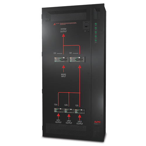 APC SBPAR30K40H-WP power distribution unit (PDU) Black