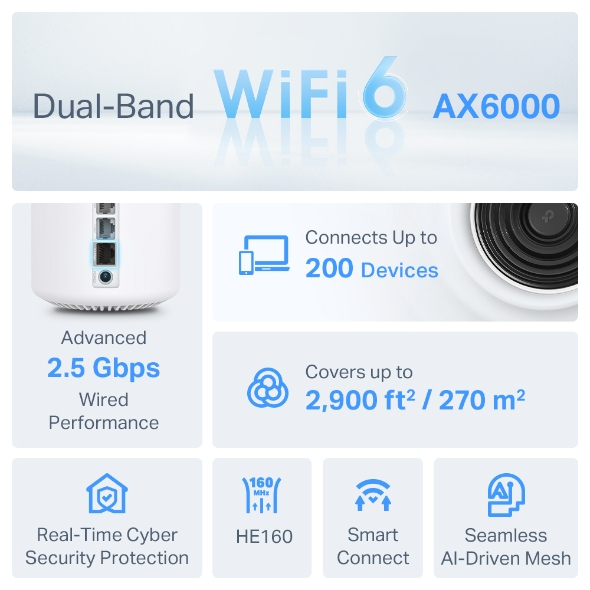 TP-Link Deco X80 – image 3