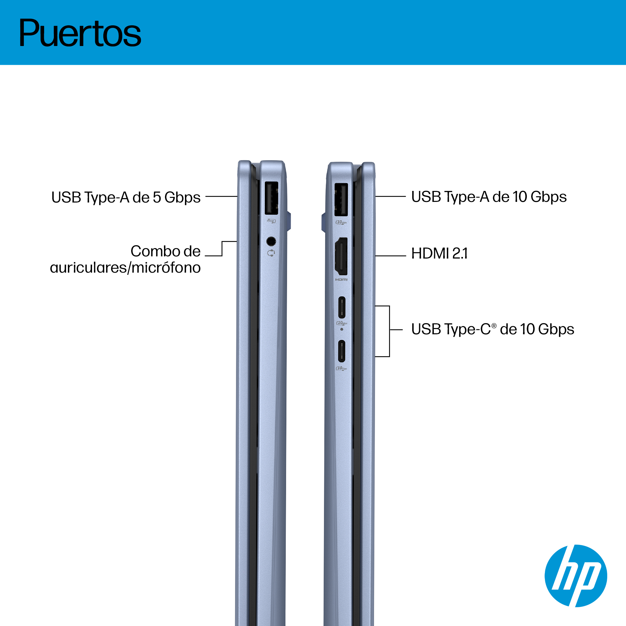 Portátil HP Omnibook 5 Flip 14-fp0037ns - imagen 4