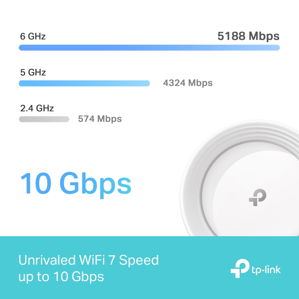 TP-Link Deco BE63 – image 4