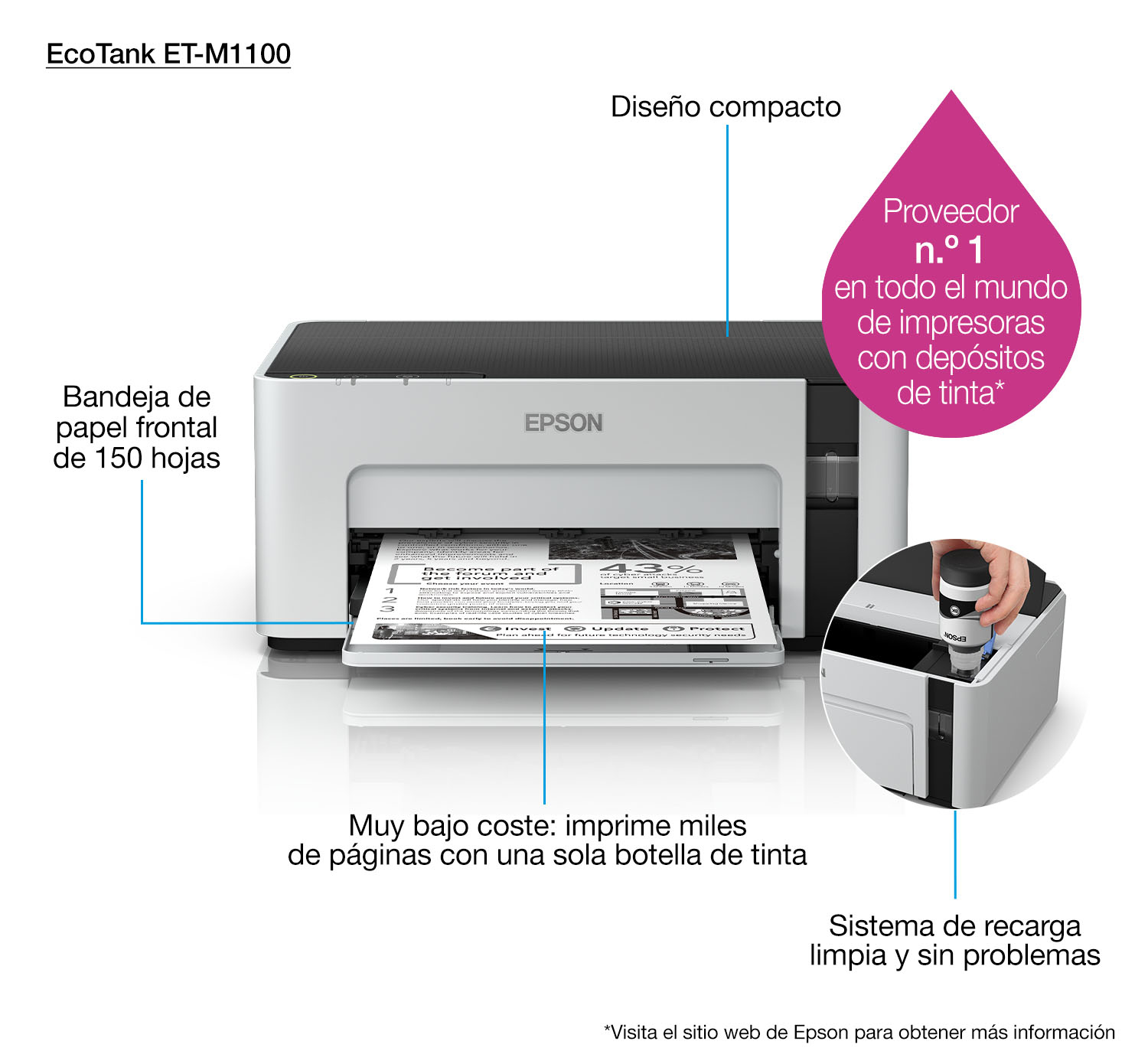 Epson EcoTank ET-M1100 – image 8