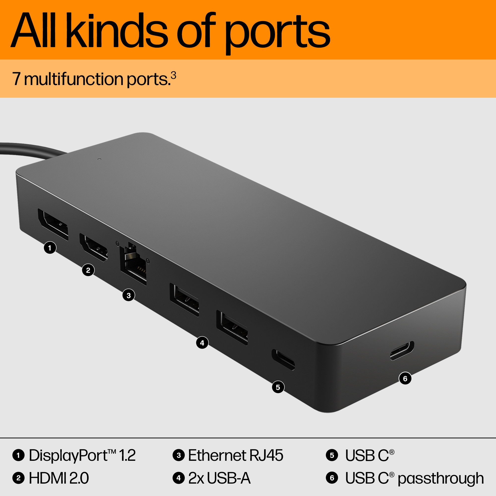 HP Universal USB-C Hub and Laptop Charger Combo – image 8