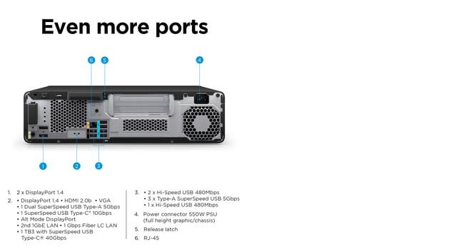 HP Z2 SFF G9 – image 7