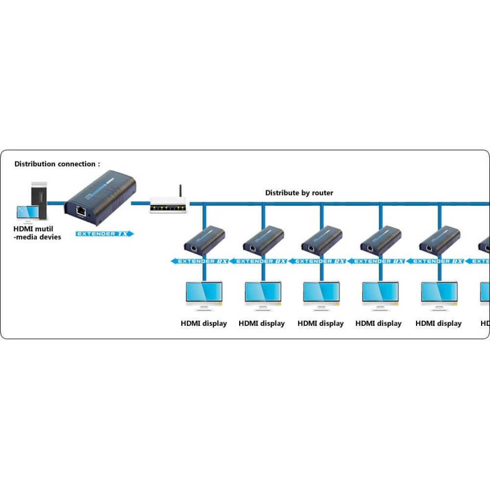 Techly IDATA EXTIP-373 – image 4