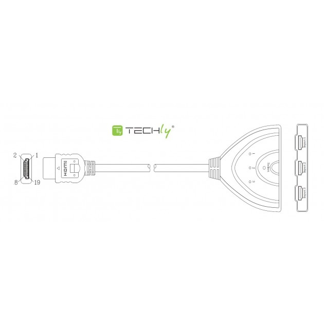 Techly IDATA HDMI-31D – image 4