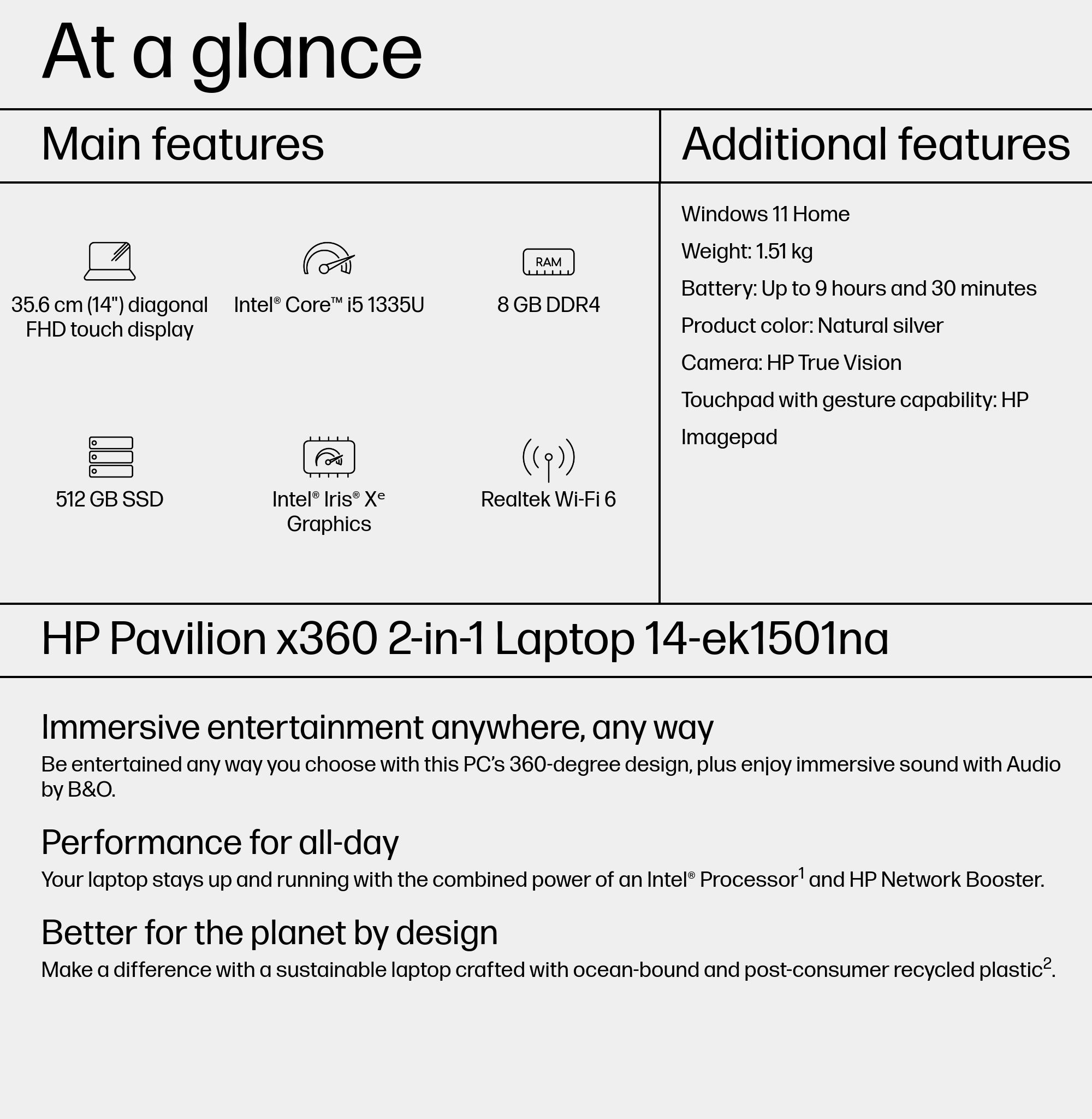 HP Pavilion x360 14-ek1501na – image 5