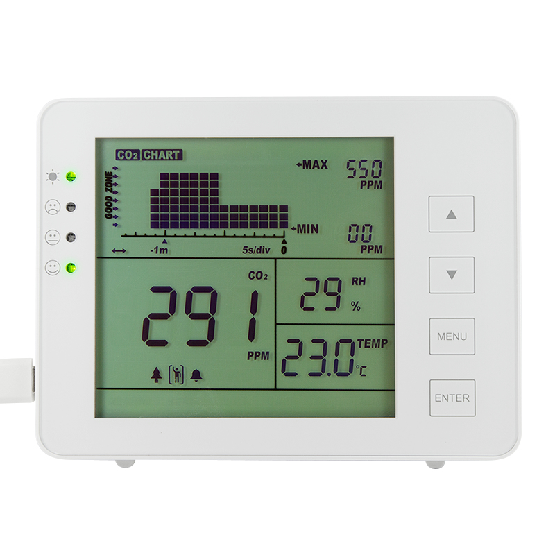 LogiLink CO2 meter with three-level indicator, temperature & humidity display – image 2