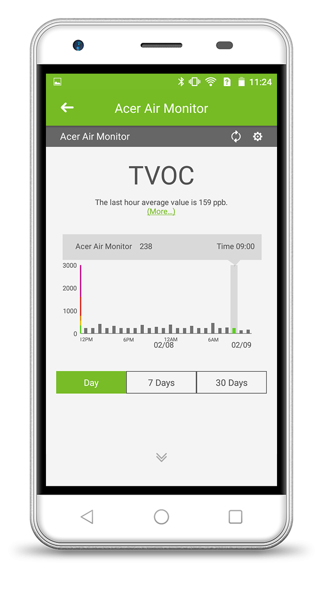 Acer Air Monitor – image 3