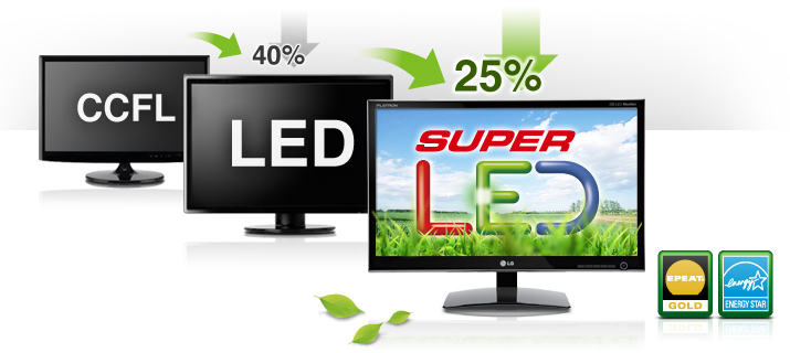 LG D2342P-PN computer monitor – image 8