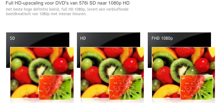 LG BP220 DVD/Blu-Ray player Black – image 5