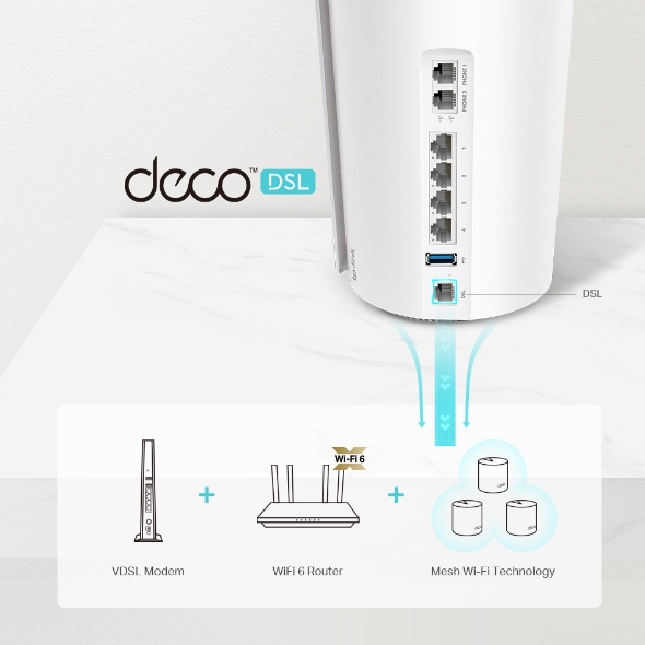 TP-Link Deco X73-DSL – image 7