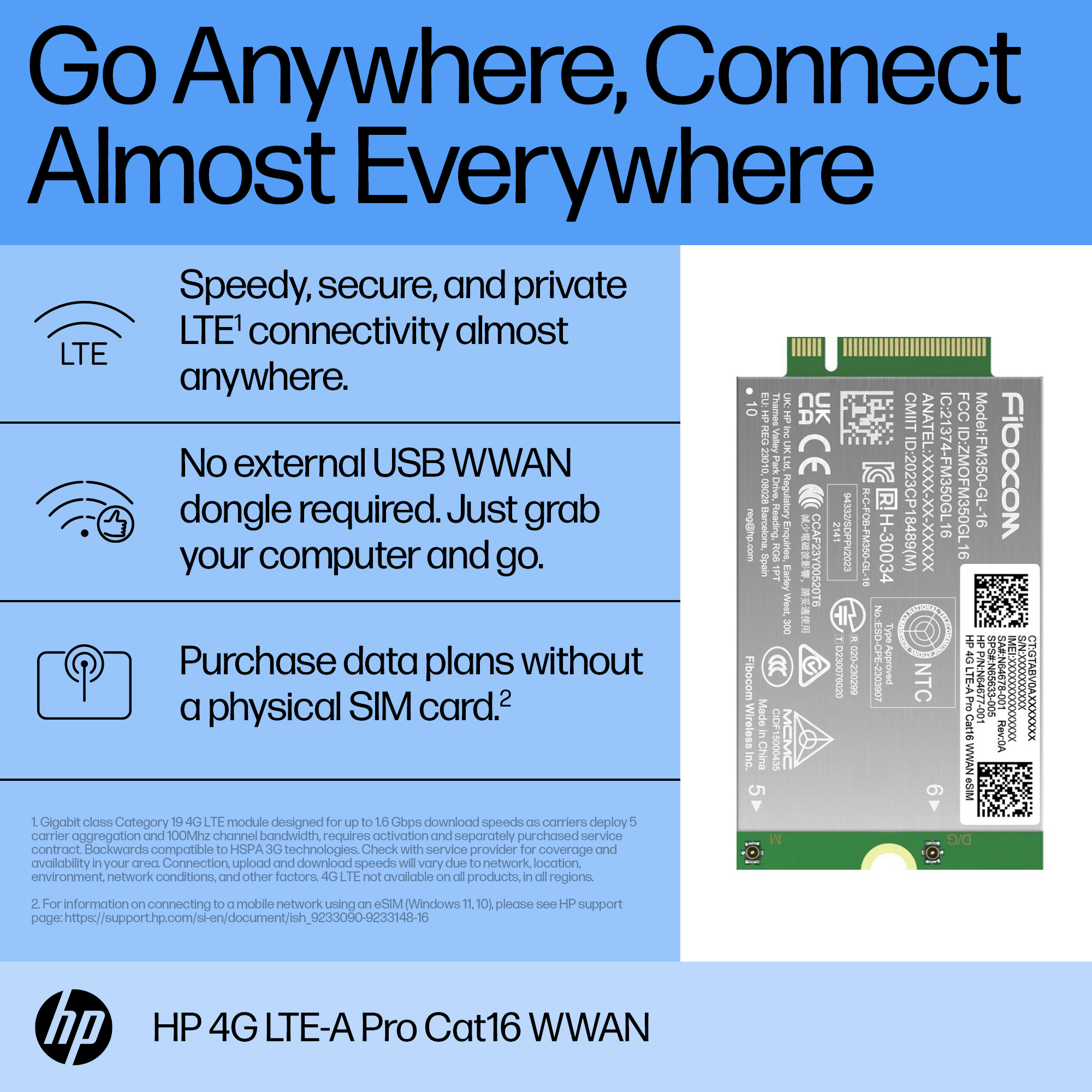 HP 4G LTE-A Pro Cat16 WWAN – image 2