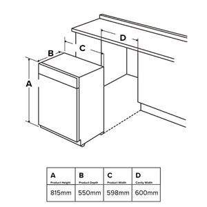 CDA CDI6100 Integrated Dishwasher – image 4