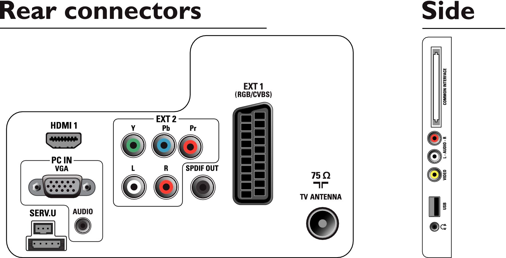 Philips LCD TV 22PFL3405H/12 – image 3
