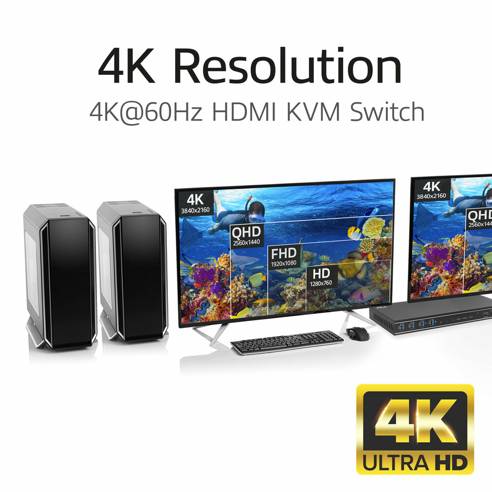 ACT 2-Port Dual HDMI 4K@60Hz KVM switch, USB 3.2 Gen1 (USB 3.0) – image 8