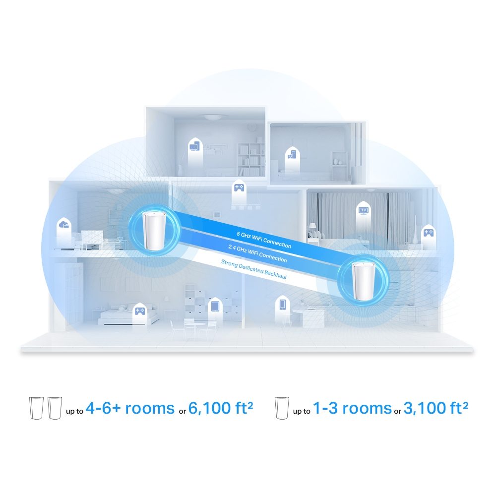 TP-Link DECO X95(1-PACK) – image 6